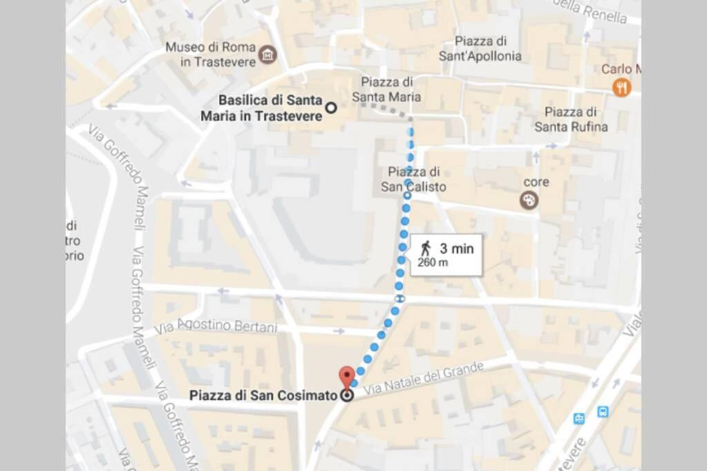 Flat In Trastevere - Rome Villa Eksteriør billede